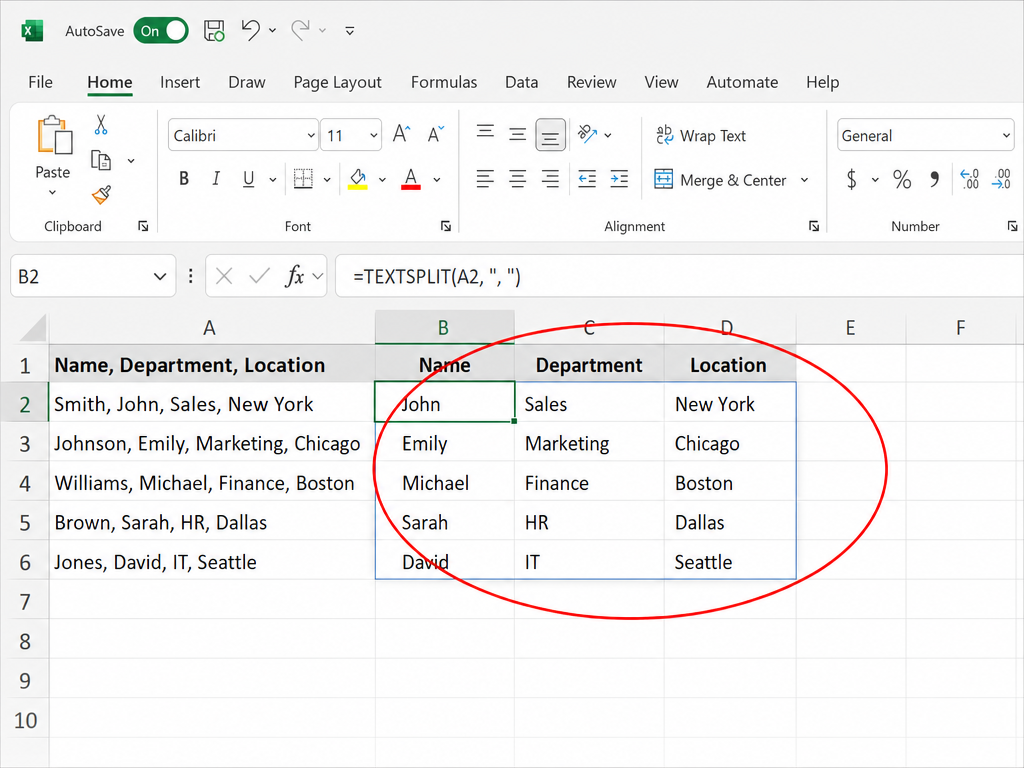 Excel sheet showing a column with combined data split into three columns—Name, Department, Location—using the formula =TEXTSPLIT(A2, ,); split data is highlighted with a red oval. This feature is available in Office 2021 and even more enhanced if you upgrade to Office 2024.